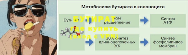 ешки Богородицк